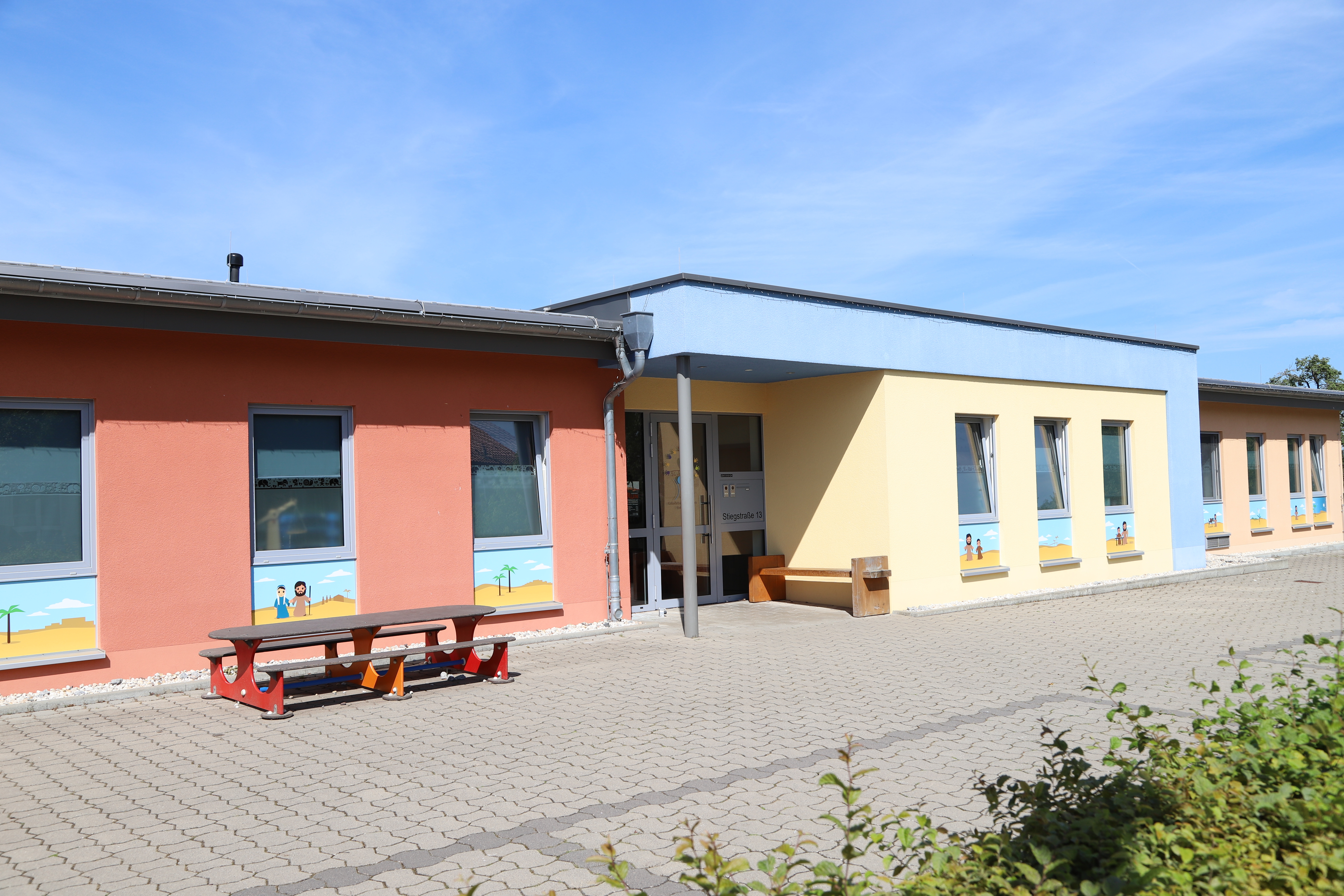 Kindergarten Breitenholz